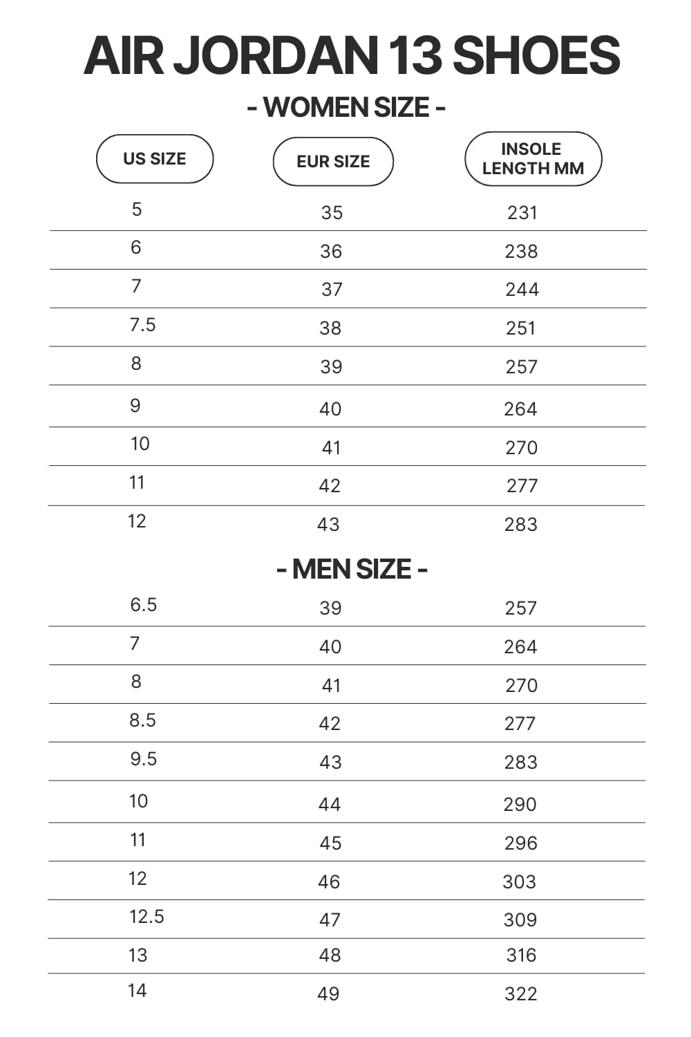 Air Jordan 13 Shoes Size Chart - Demon Slayer Shoes Store